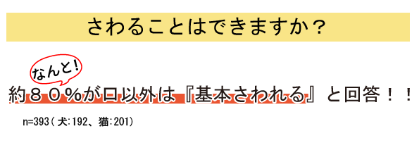 AP[g1