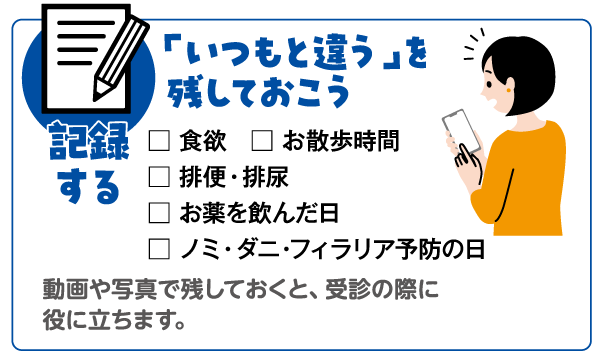 �L�^����
