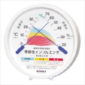 季節性インフルエンザ感染防止目安温湿度計