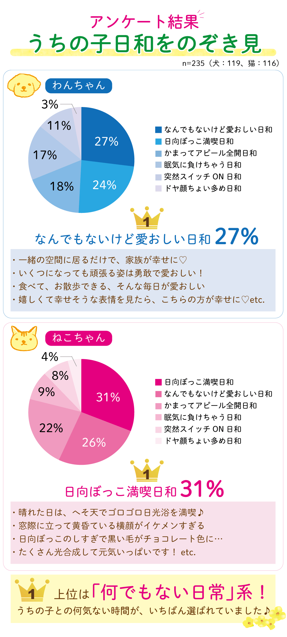 ��ʂ͉��ł��Ȃ�����n